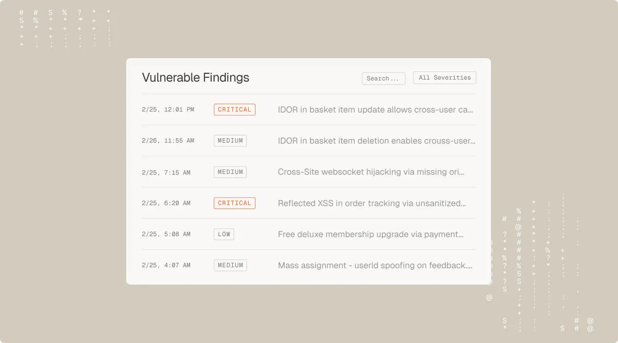 Findings dashboard listing severity-tagged vulnerabilities with proof of exploit and reproduction steps