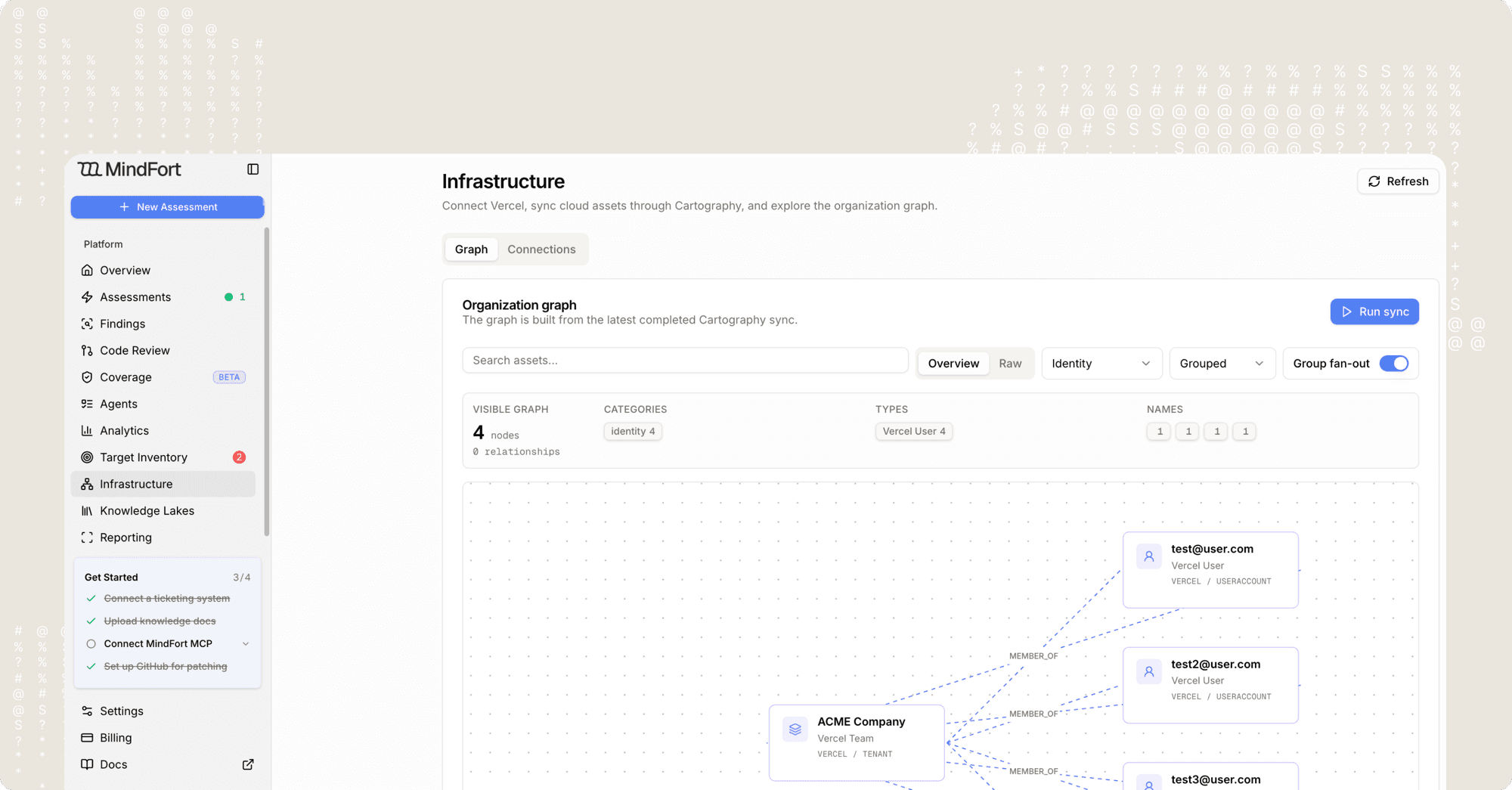 MindFort Infrastructure view showing an organization graph of synced cloud assets, with identities and teams connected as nodes.